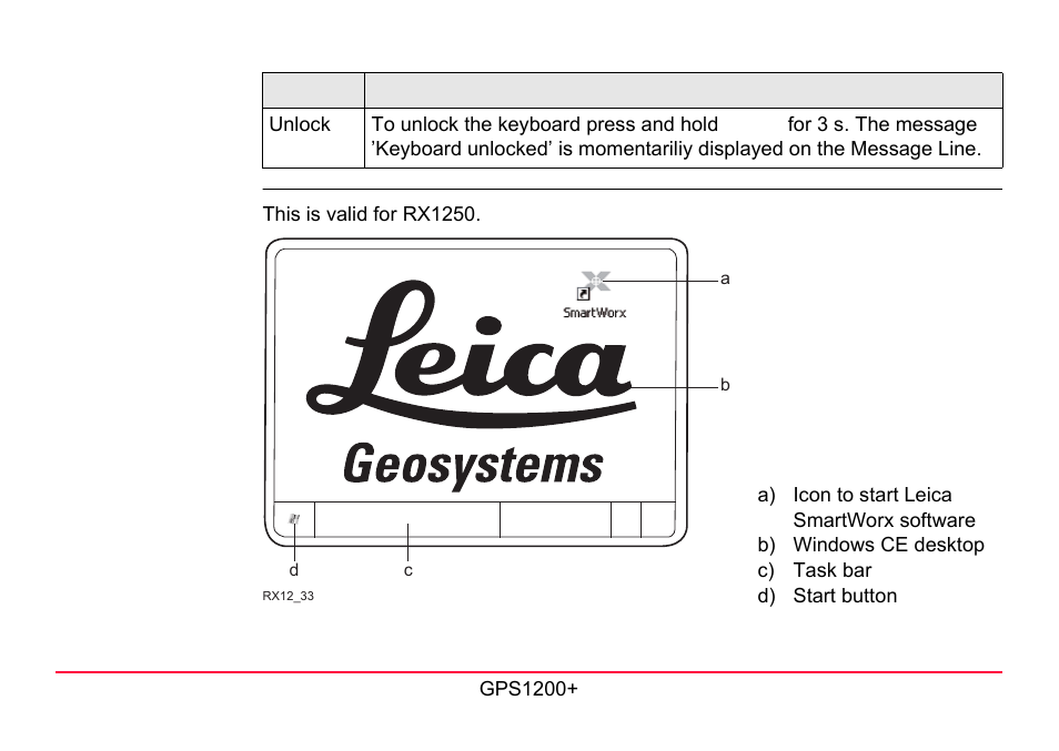 LEICA GPS1200 User Manual | Page 27 / 152