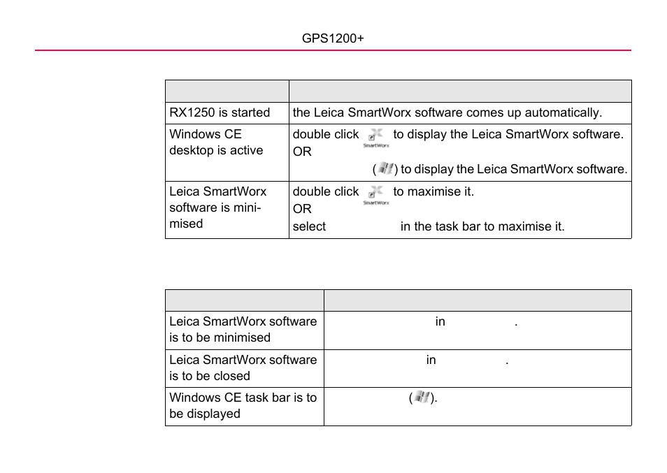 LEICA GPS1200 User Manual | Page 28 / 152