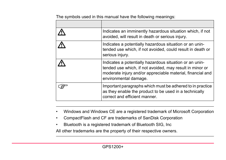 LEICA GPS1200 User Manual | Page 3 / 152