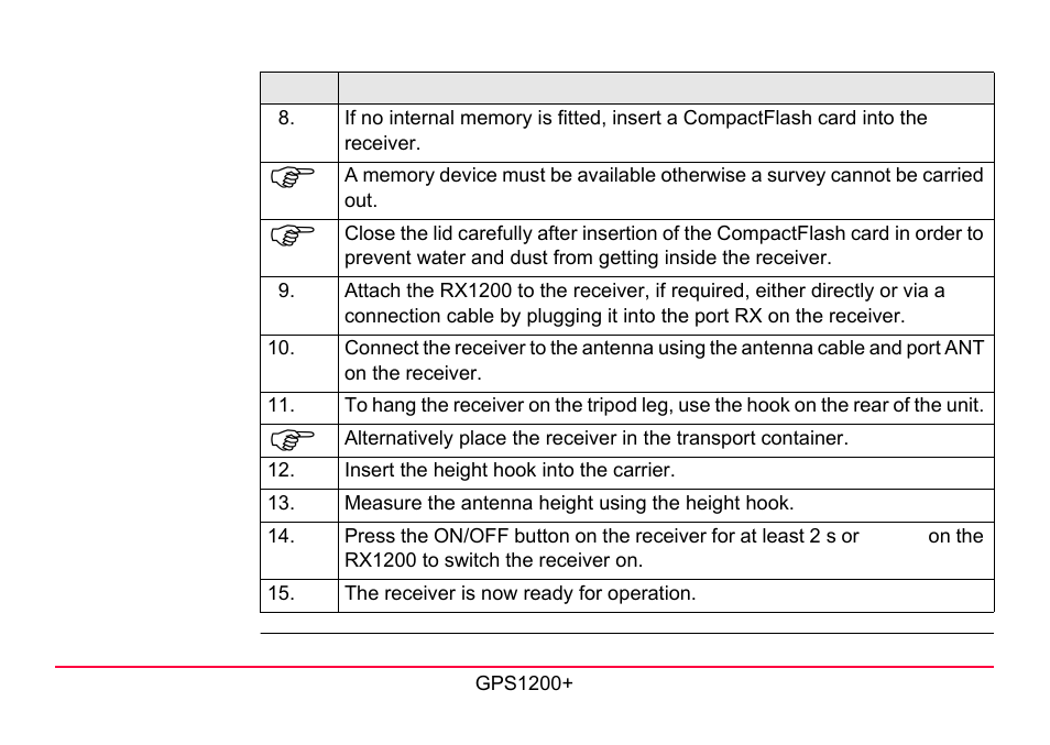 LEICA GPS1200 User Manual | Page 37 / 152
