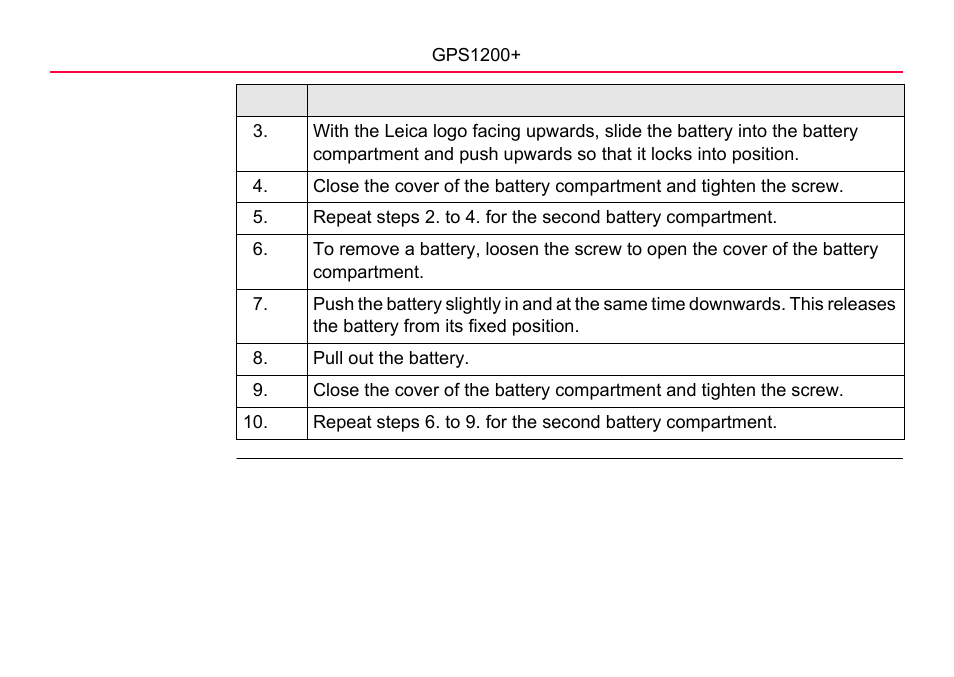 LEICA GPS1200 User Manual | Page 40 / 152