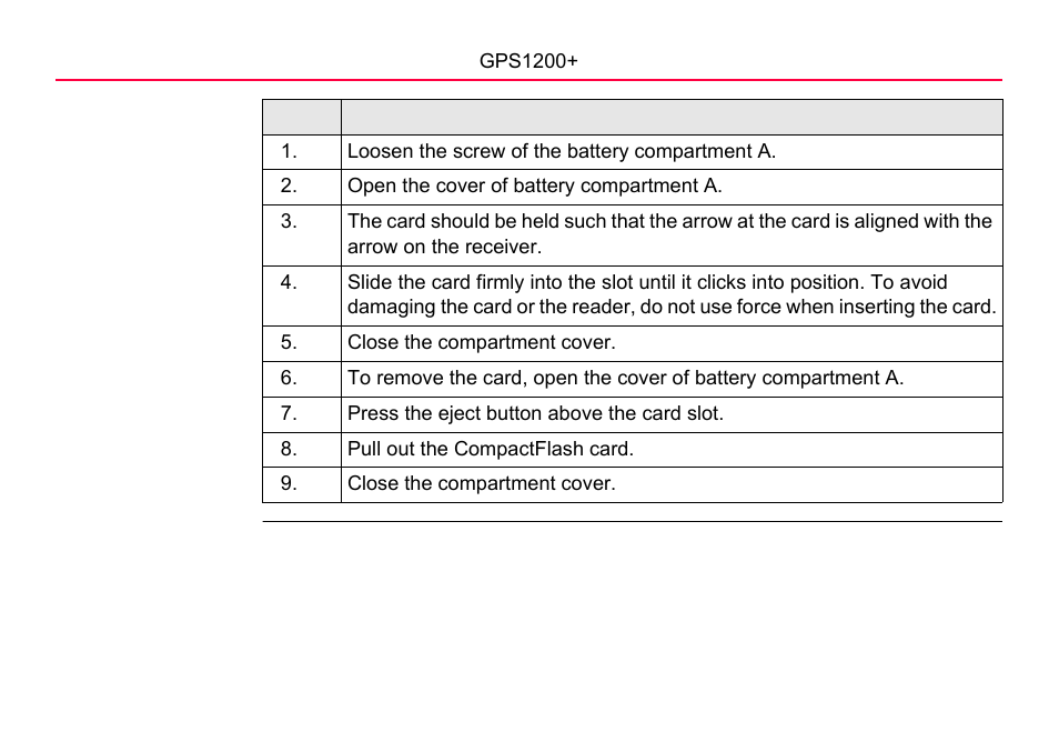 LEICA GPS1200 User Manual | Page 42 / 152