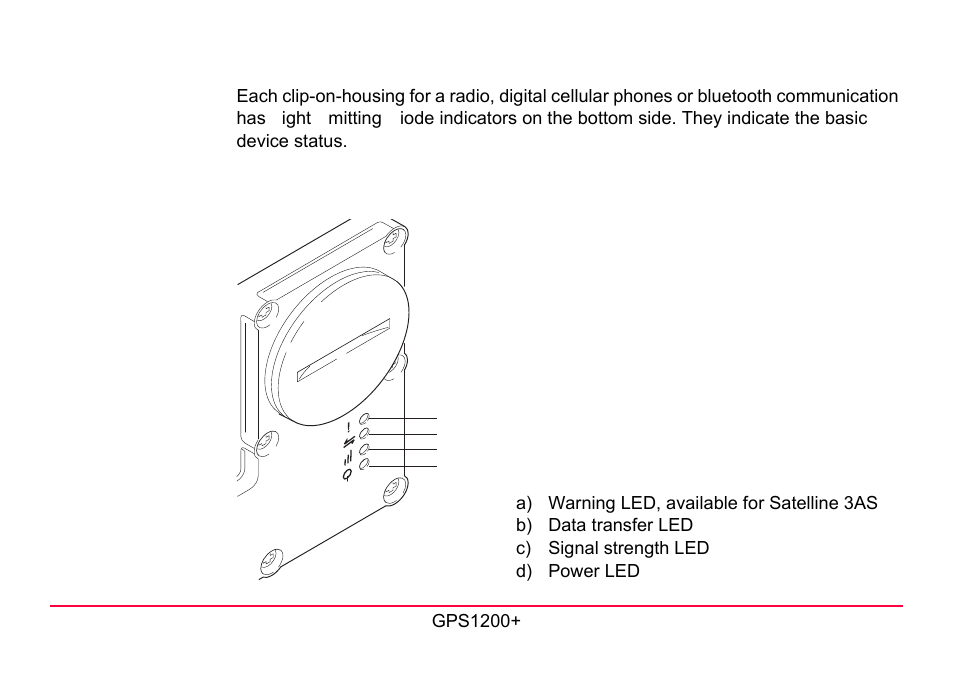 LEICA GPS1200 User Manual | Page 51 / 152