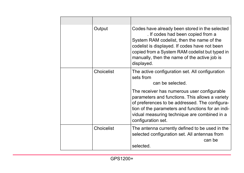 LEICA GPS1200 User Manual | Page 57 / 152