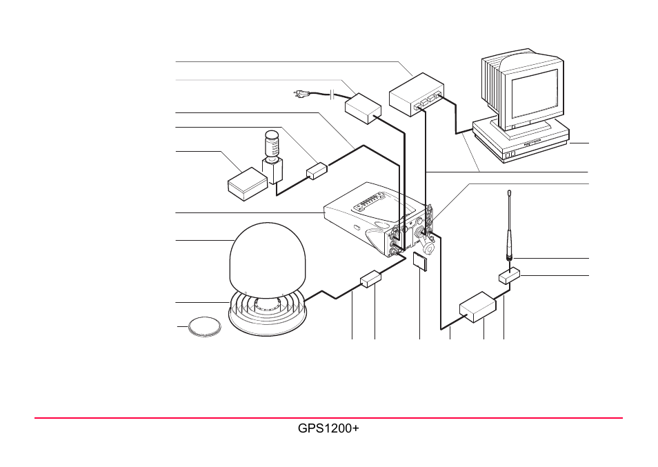 LEICA GPS1200 User Manual | Page 69 / 152
