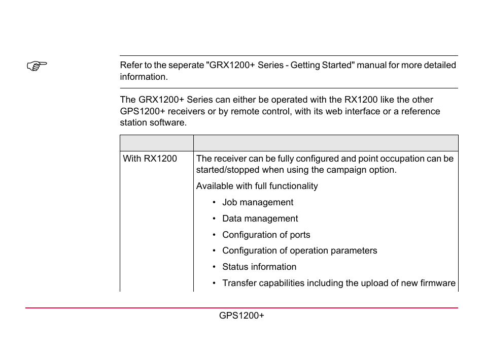 3 getting started with the grx1200+ series | LEICA GPS1200 User Manual | Page 73 / 152