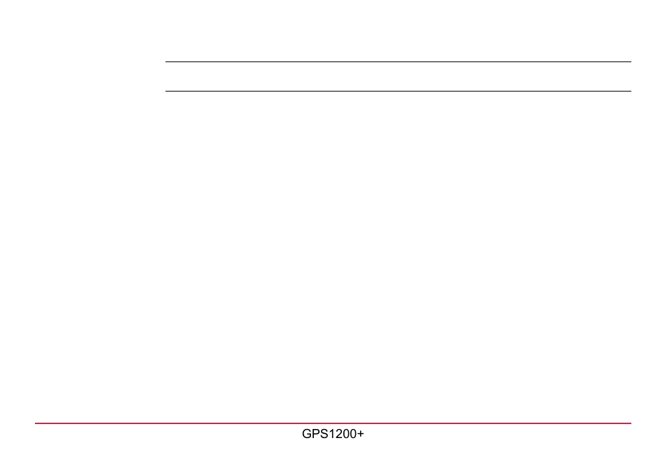 LEICA GPS1200 User Manual | Page 9 / 152