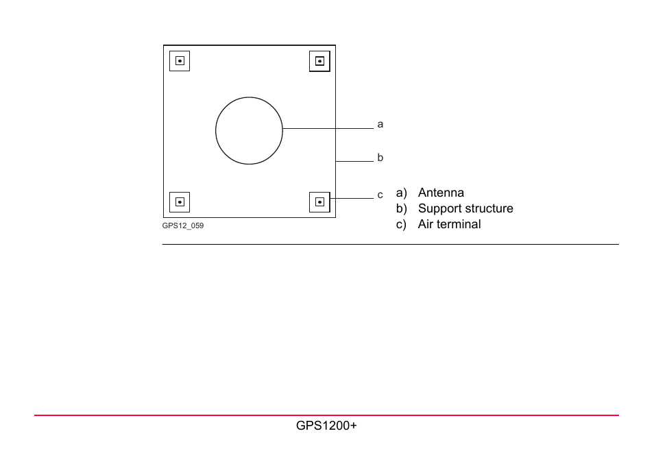 LEICA GPS1200 User Manual | Page 99 / 152