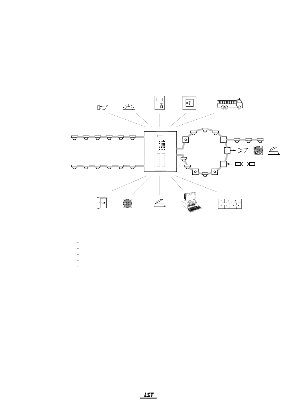 2fire detection control panel series bc216 | LST 0130 User Manual | Page 15 / 73