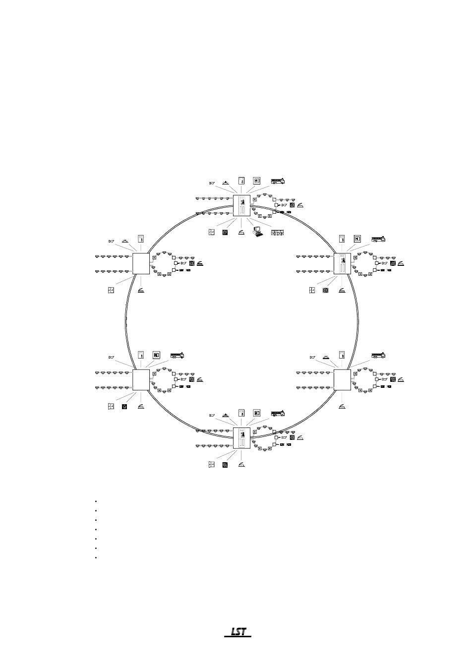 LST 0130 User Manual | Page 16 / 73