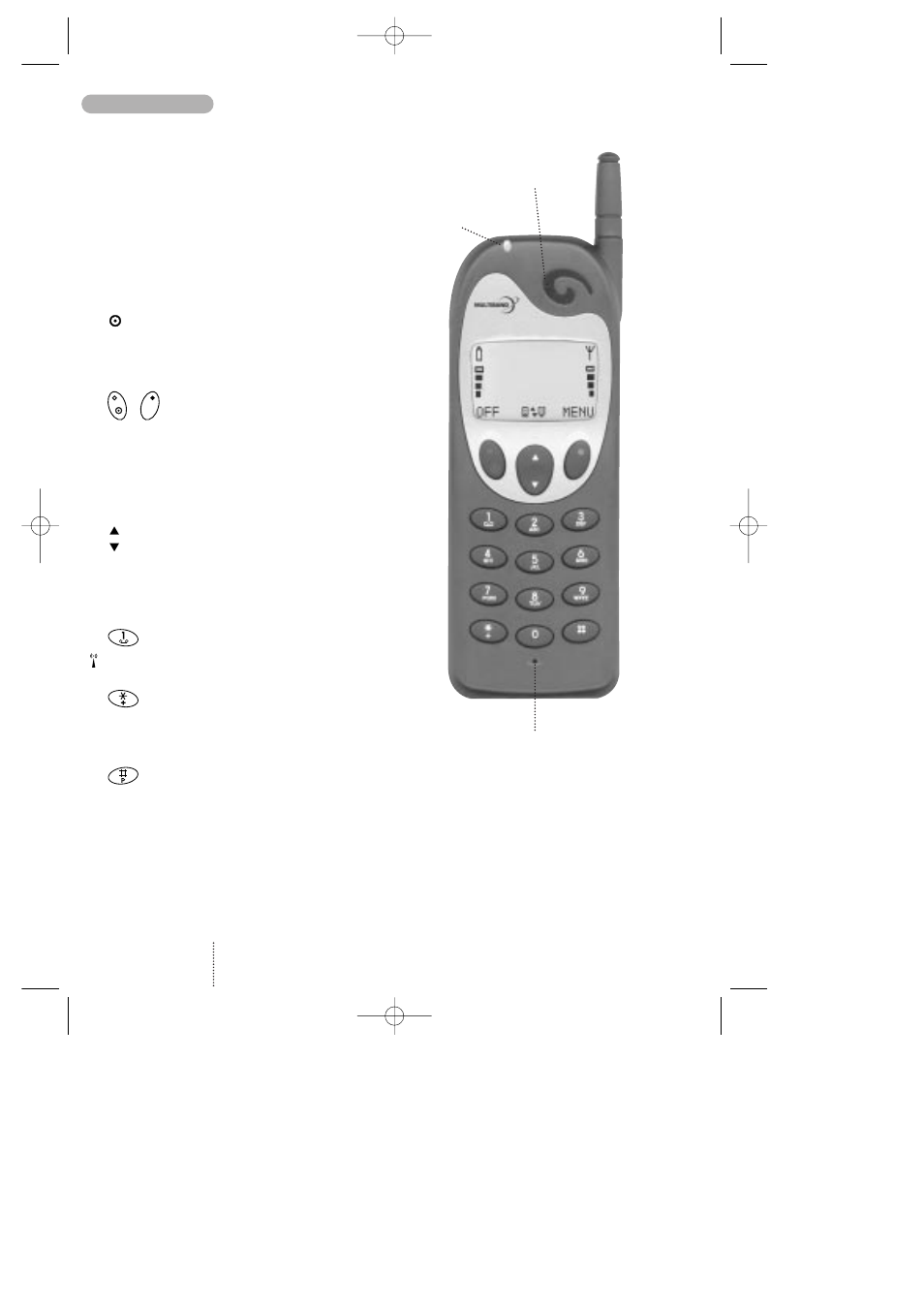 Keypad functions | Bosch 738 User Manual | Page 6 / 44