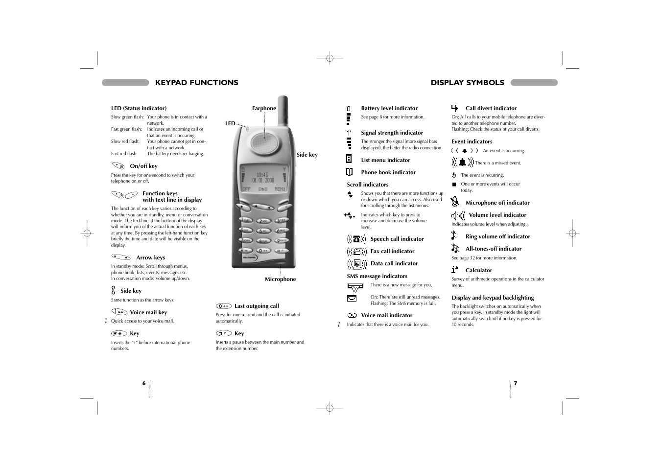Keypad functions, Display symbols | Bosch 909 Dual S User Manual | Page 4 / 25