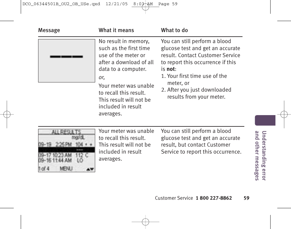 Lifescan Ultra 2 User Manual | Page 65 / 74