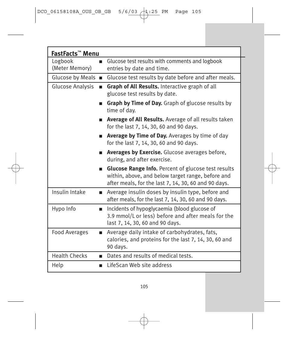 Fastfacts, Menu | Lifescan UltraSmart User Manual | Page 114 / 134