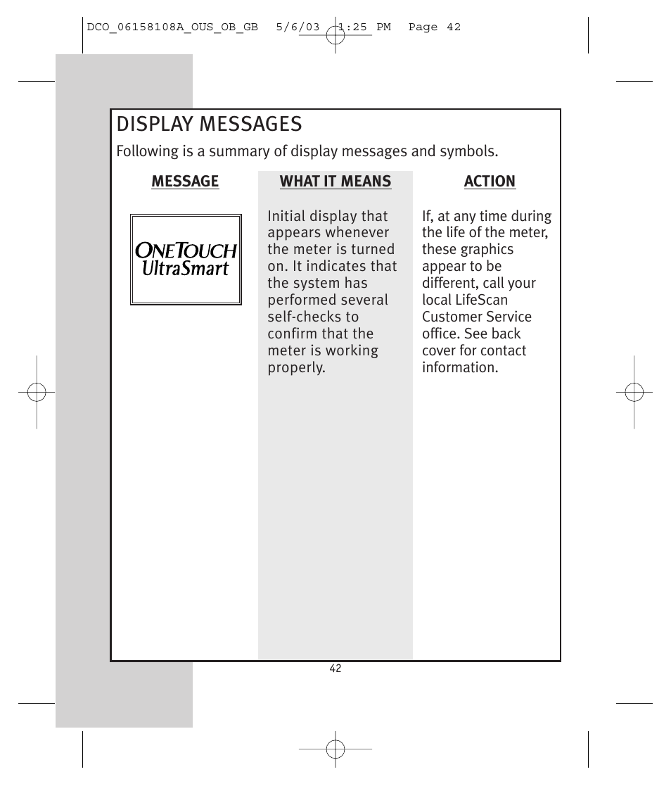 Display messages, Ultrasmart | Lifescan UltraSmart User Manual | Page 51 / 134