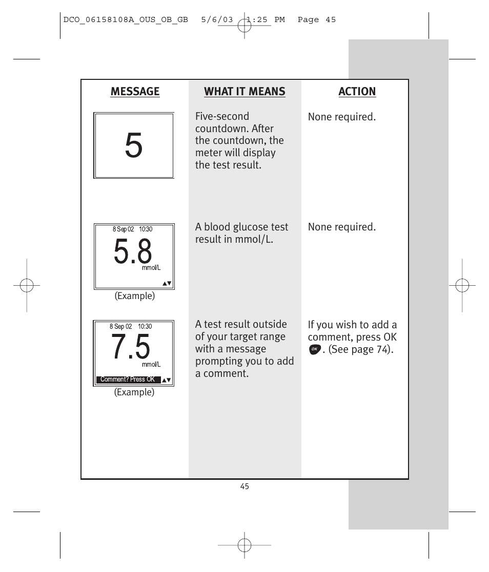 Lifescan UltraSmart User Manual | Page 54 / 134