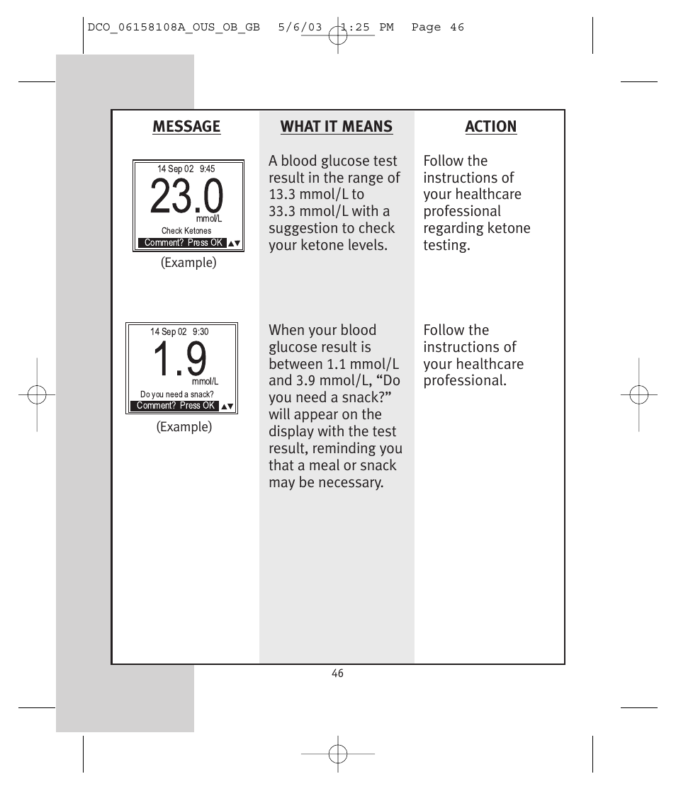 Lifescan UltraSmart User Manual | Page 55 / 134