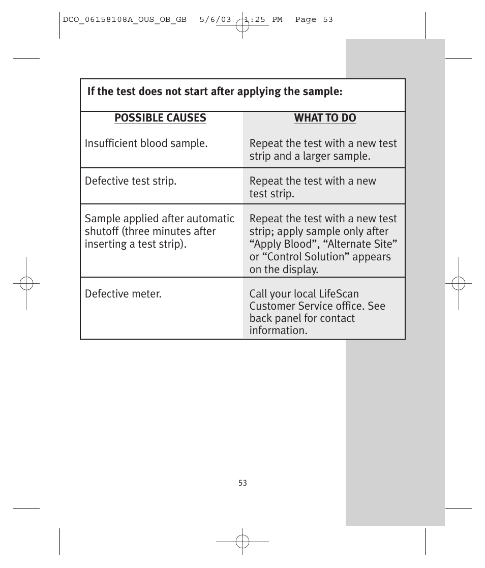 Lifescan UltraSmart User Manual | Page 62 / 134