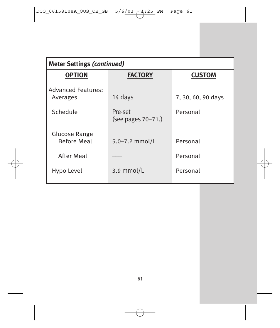 Lifescan UltraSmart User Manual | Page 70 / 134