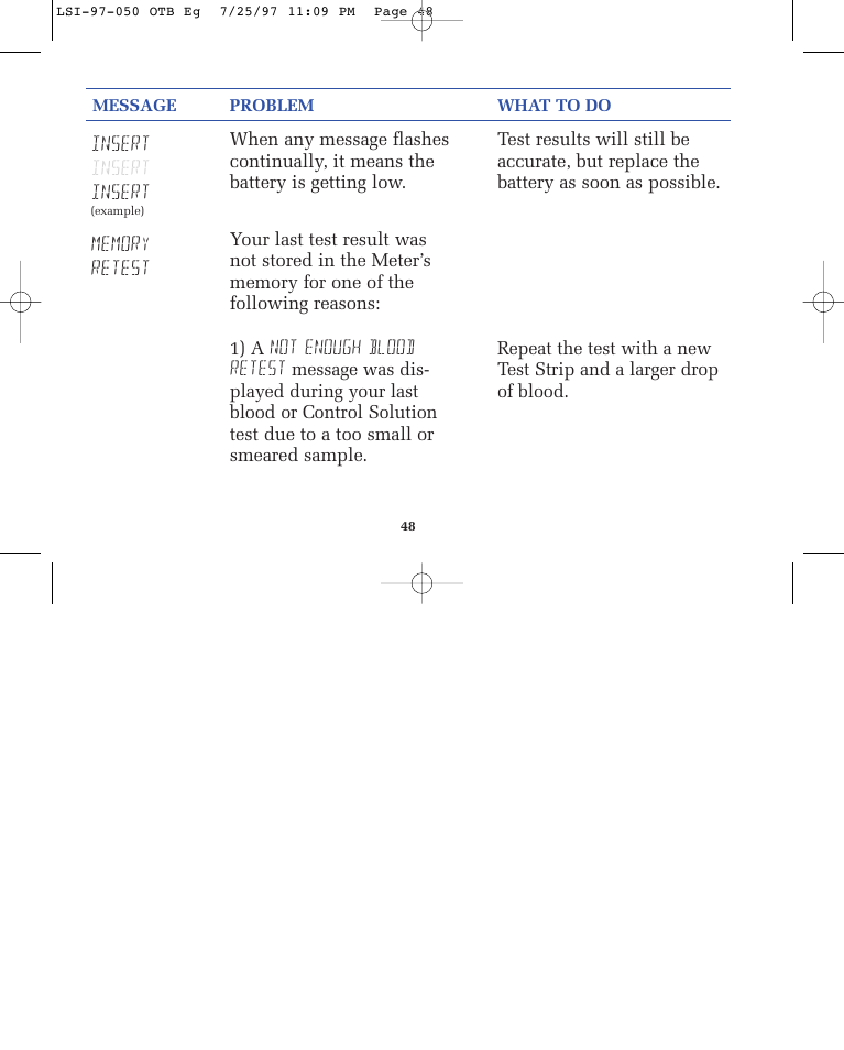Lifescan ONE TOUCH BASIC BLOOD GLUCOSE MONITORING SYSTEM User Manual | Page 55 / 85