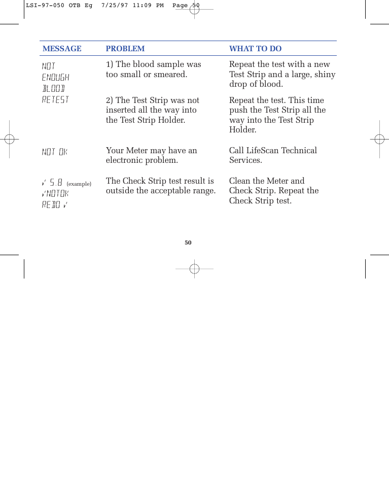 Lifescan ONE TOUCH BASIC BLOOD GLUCOSE MONITORING SYSTEM User Manual | Page 57 / 85