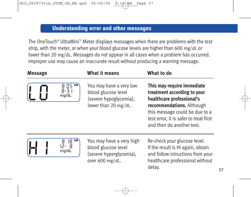 Lifescan ONE TOUCH Profile Blood Glucose Monitoring System User Manual | Page 42 / 55