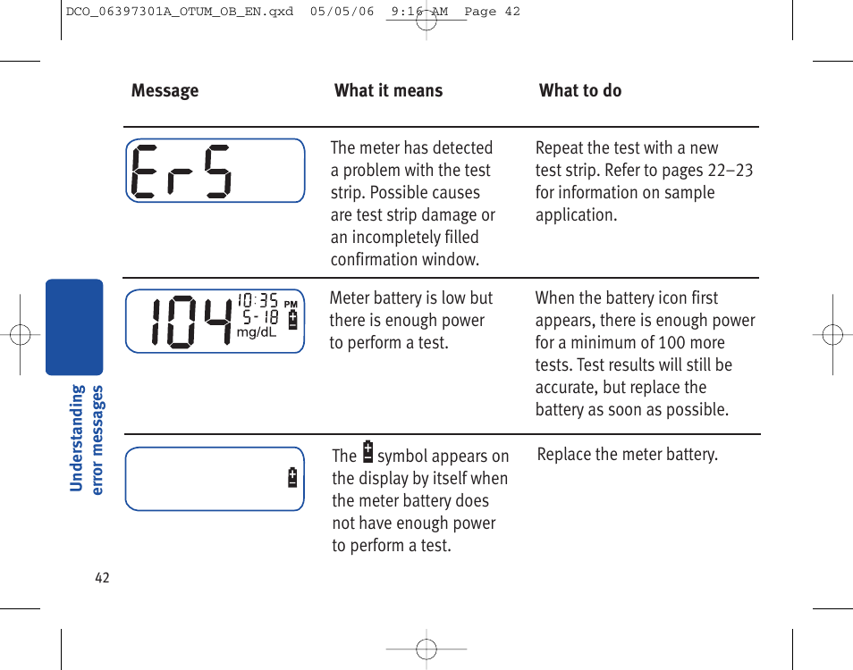 Lifescan ONE TOUCH Profile Blood Glucose Monitoring System User Manual | Page 47 / 55