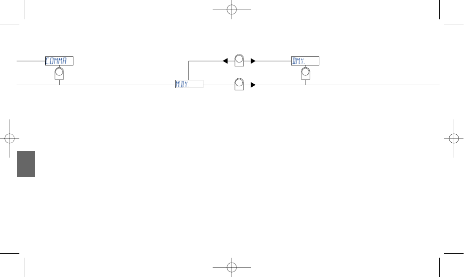 Lifescan One Touch ll User Manual | Page 65 / 85