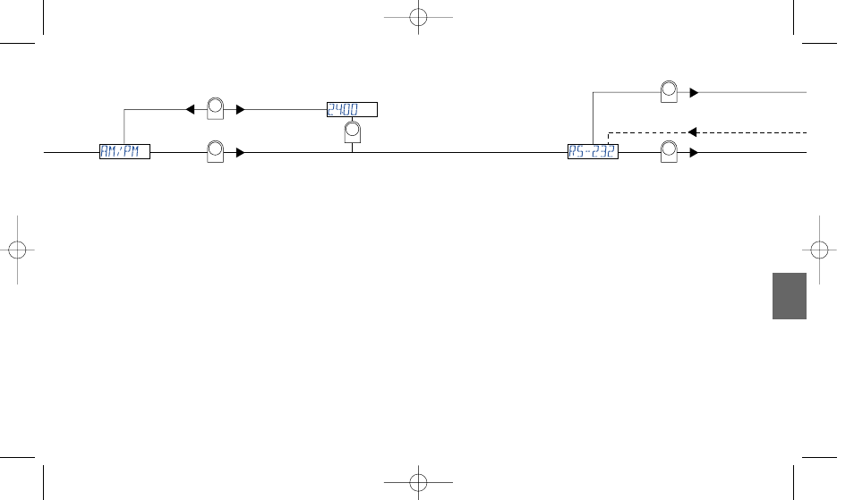 Lifescan One Touch ll User Manual | Page 66 / 85