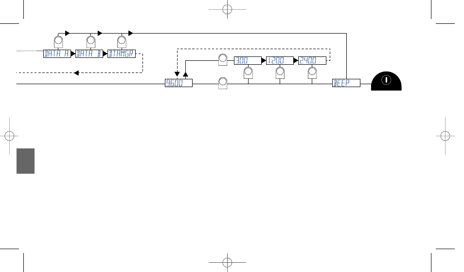 Lifescan One Touch ll User Manual | Page 67 / 85