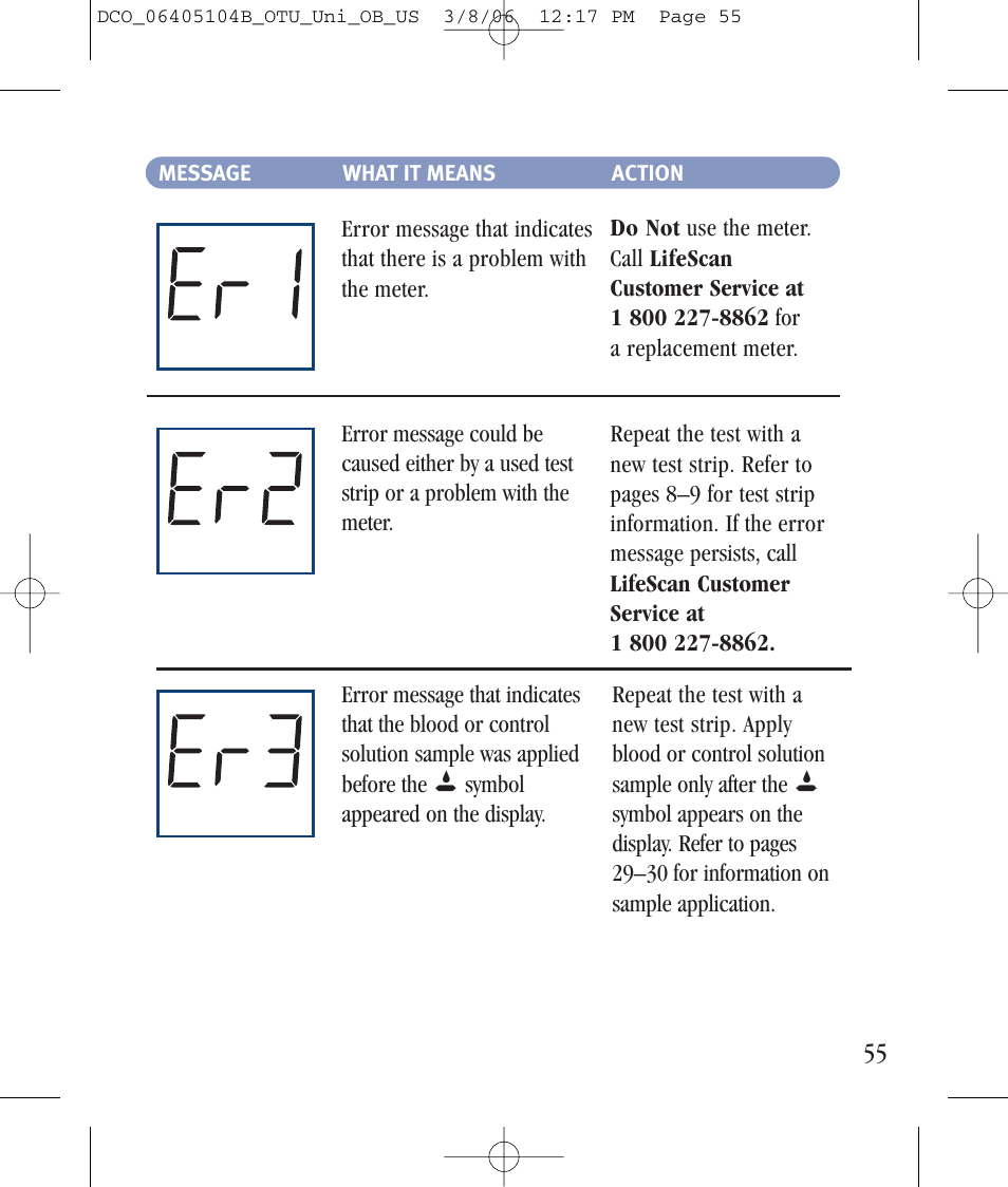 Lifescan Ultra User Manual | Page 63 / 73