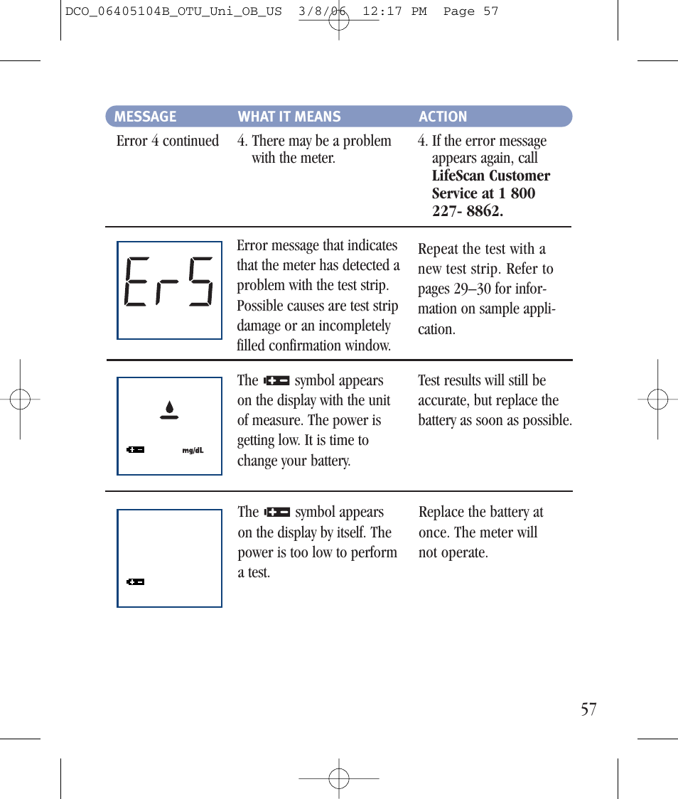 Lifescan Ultra User Manual | Page 65 / 73