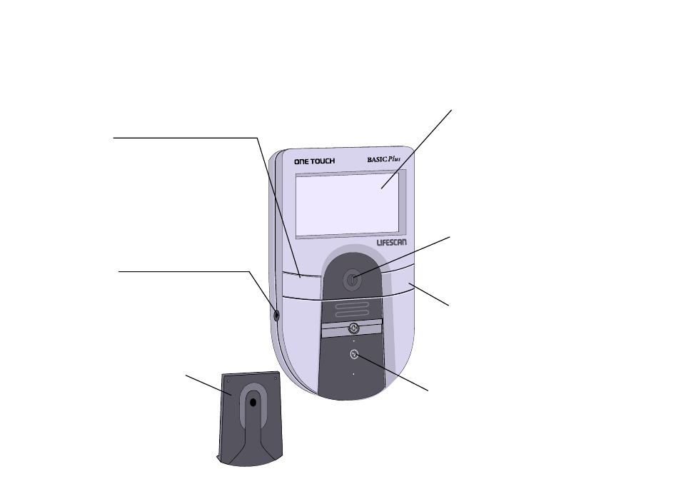 One touch, Basic, Plus blood glucose meter | Lifescan One Touch Basic Plus Diabetes Monitoring System User Manual | Page 12 / 78