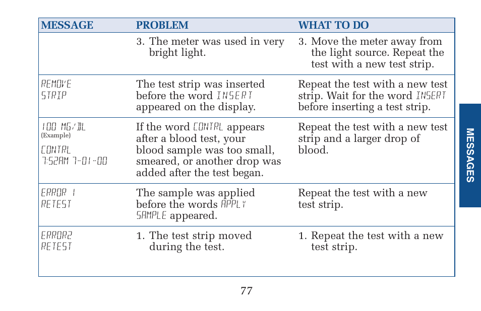 Lifescan Pocket Scan Blood Glucose Monitor System User Manual | Page 84 / 106