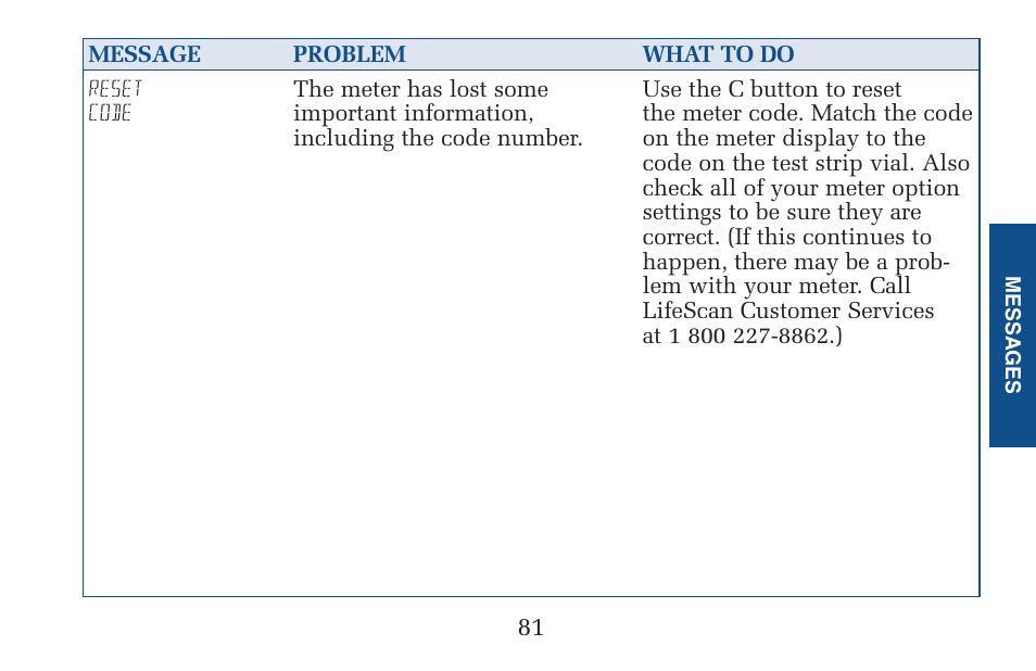 Lifescan Pocket Scan Blood Glucose Monitor System User Manual | Page 88 / 106