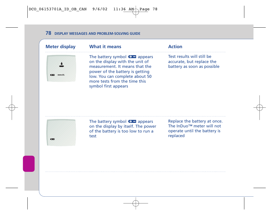 Lifescan In Duo User Manual | Page 78 / 90