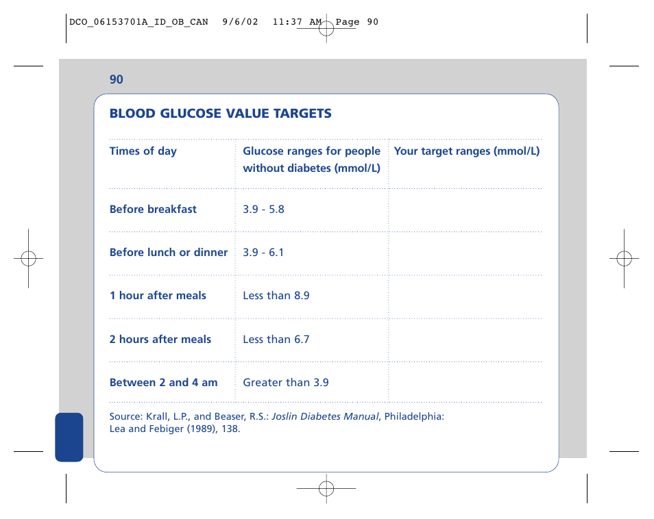 Lifescan In Duo User Manual | Page 90 / 90