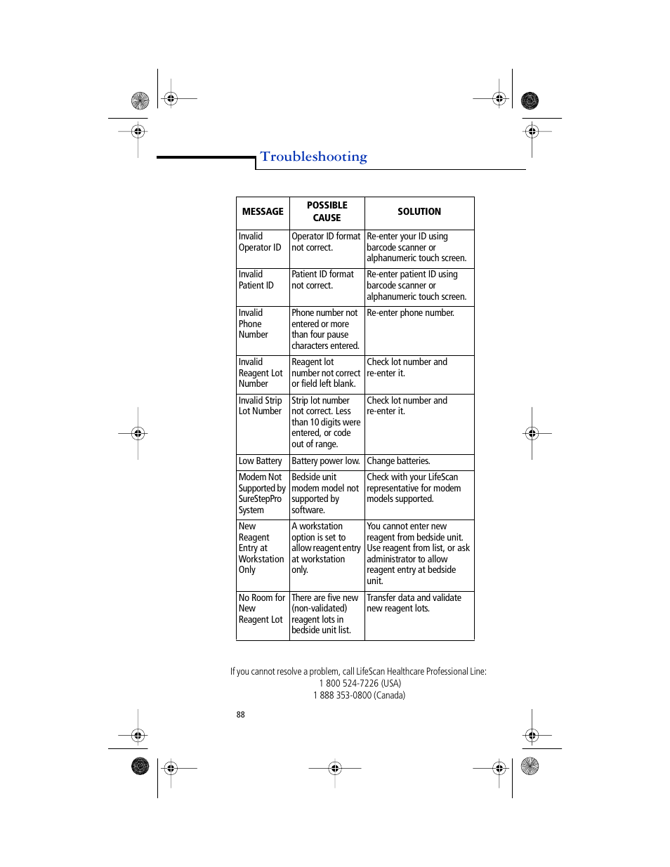 Troubleshooting | Lifescan SureStep Pro User Manual | Page 100 / 117