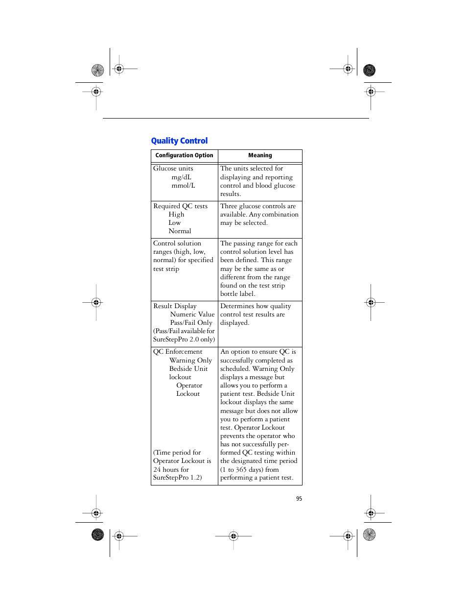 Lifescan SureStep Pro User Manual | Page 107 / 117