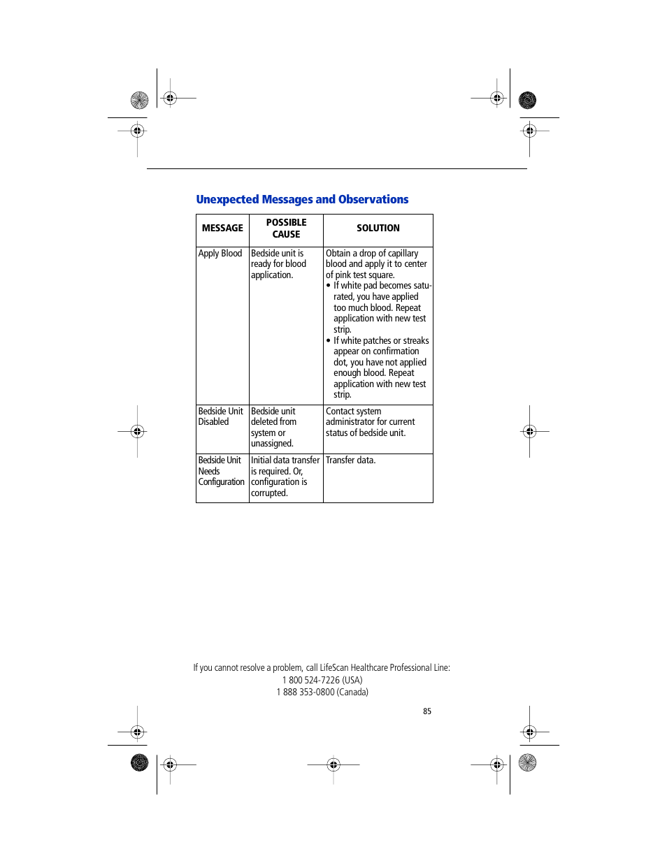 Unexpected messages and observations | Lifescan SureStep Pro User Manual | Page 97 / 117