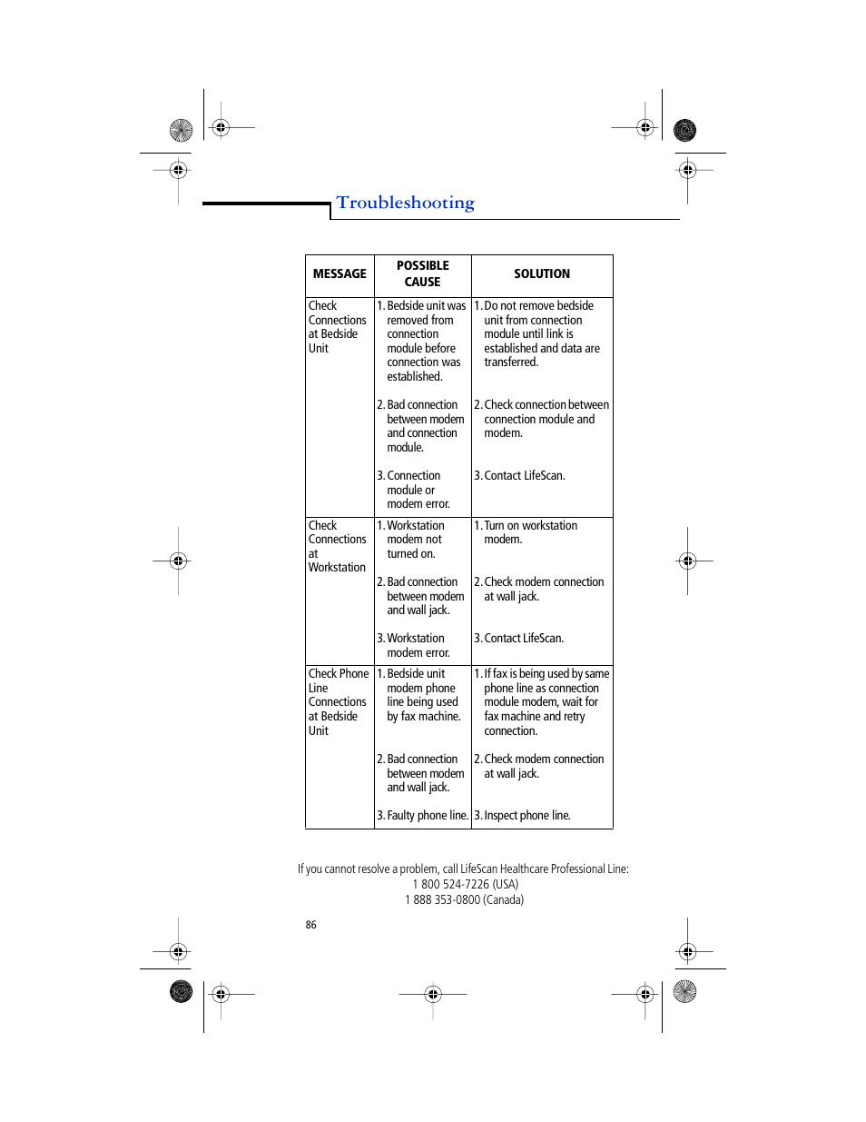 Troubleshooting | Lifescan SureStep Pro User Manual | Page 98 / 117