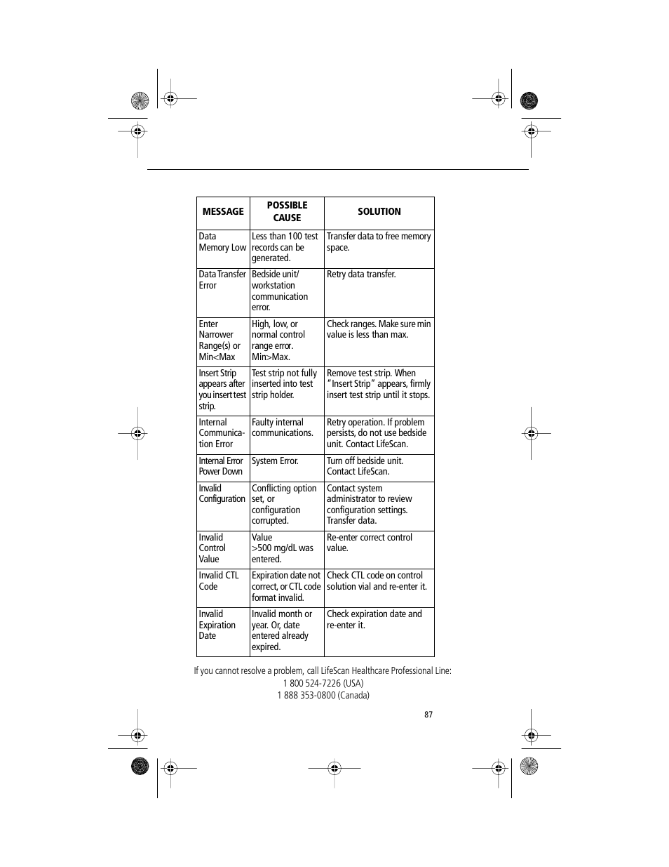 Lifescan SureStep Pro User Manual | Page 99 / 117