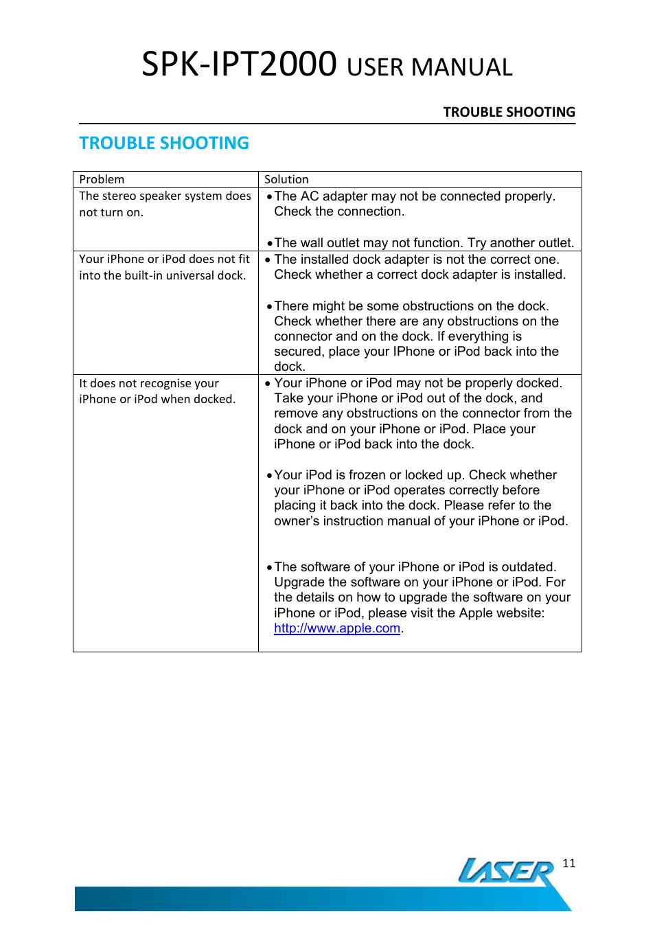 Spk-ipt2000, User manual, Trouble shooting | Laser SNOOZE MASTER SPK-IPT2000 User Manual | Page 12 / 14