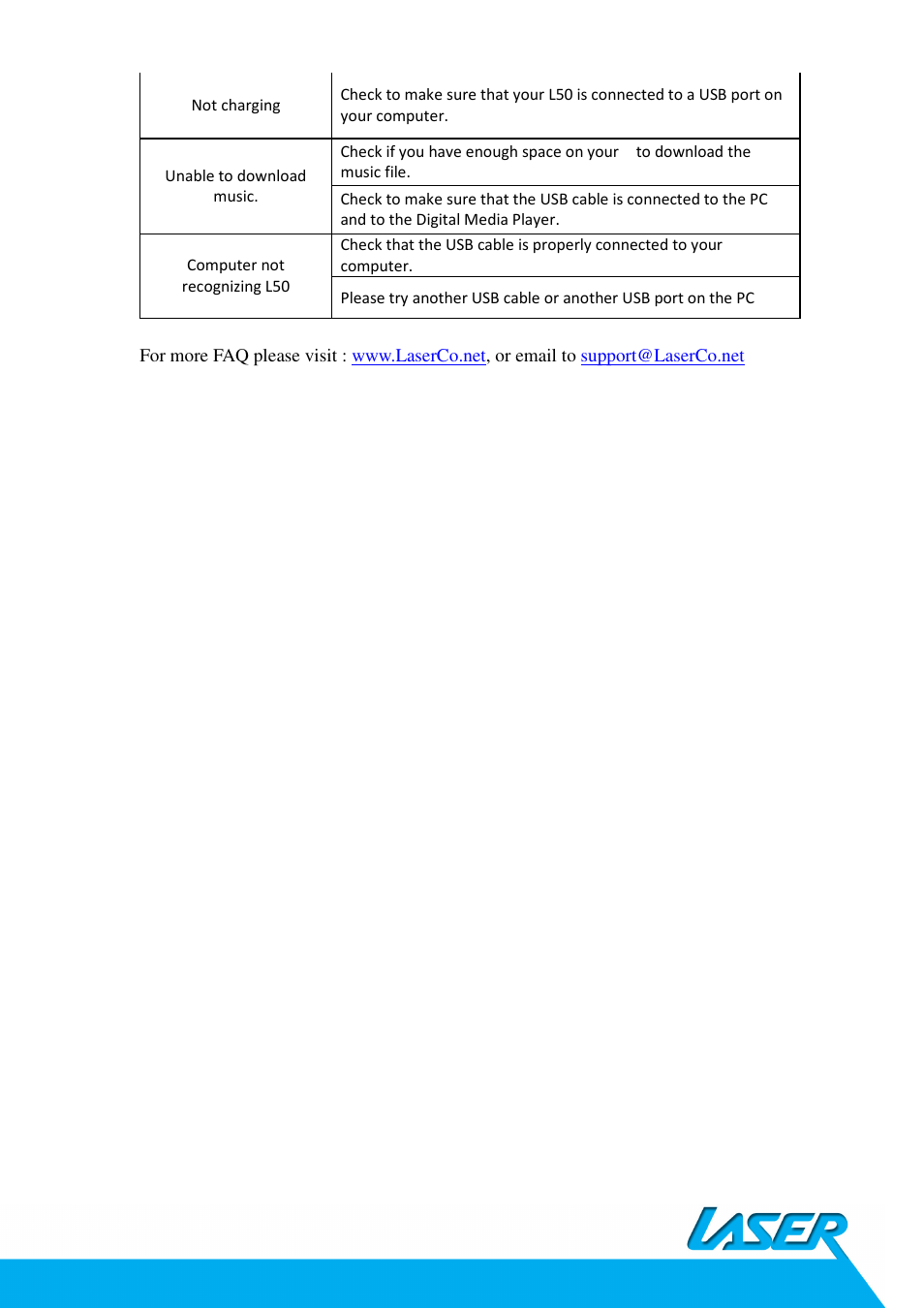 Laser MP4-L50 User Manual | Page 12 / 12