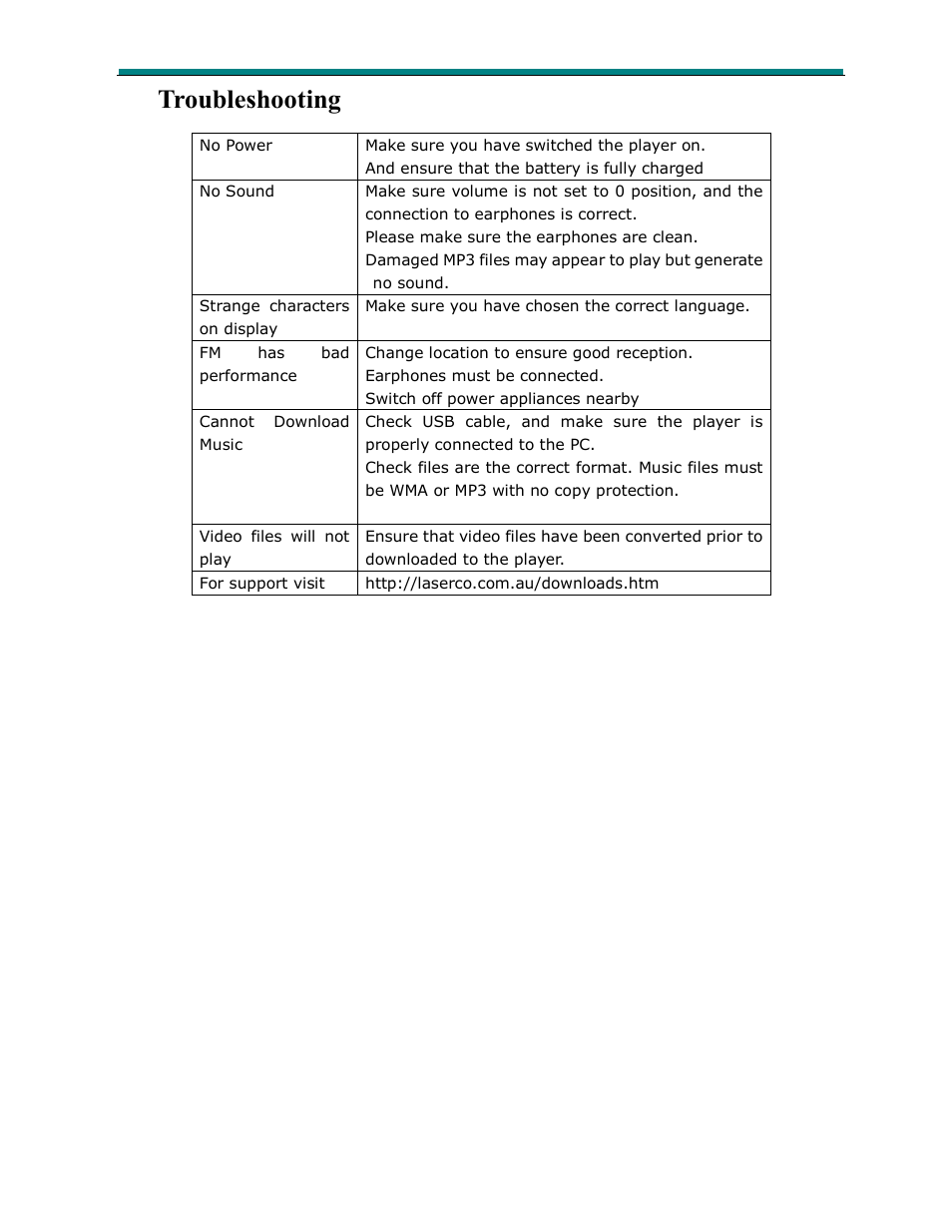Troubleshooting | Laser Video 2 Go MP4-P13 User Manual | Page 11 / 11