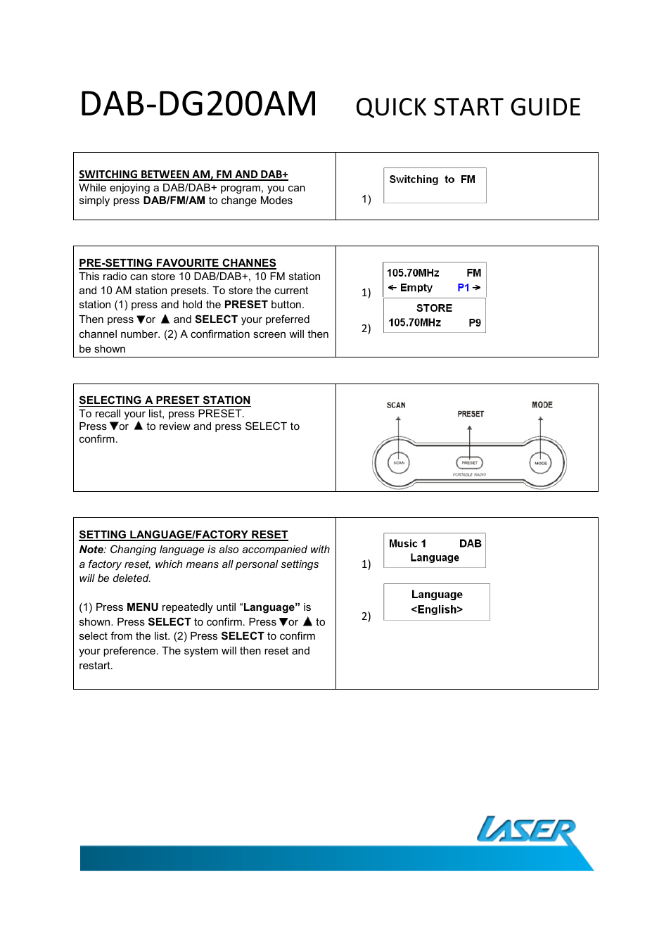 Dab-dg200am, Quick start guide | Laser DAB-DG200AM User Manual | Page 3 / 4