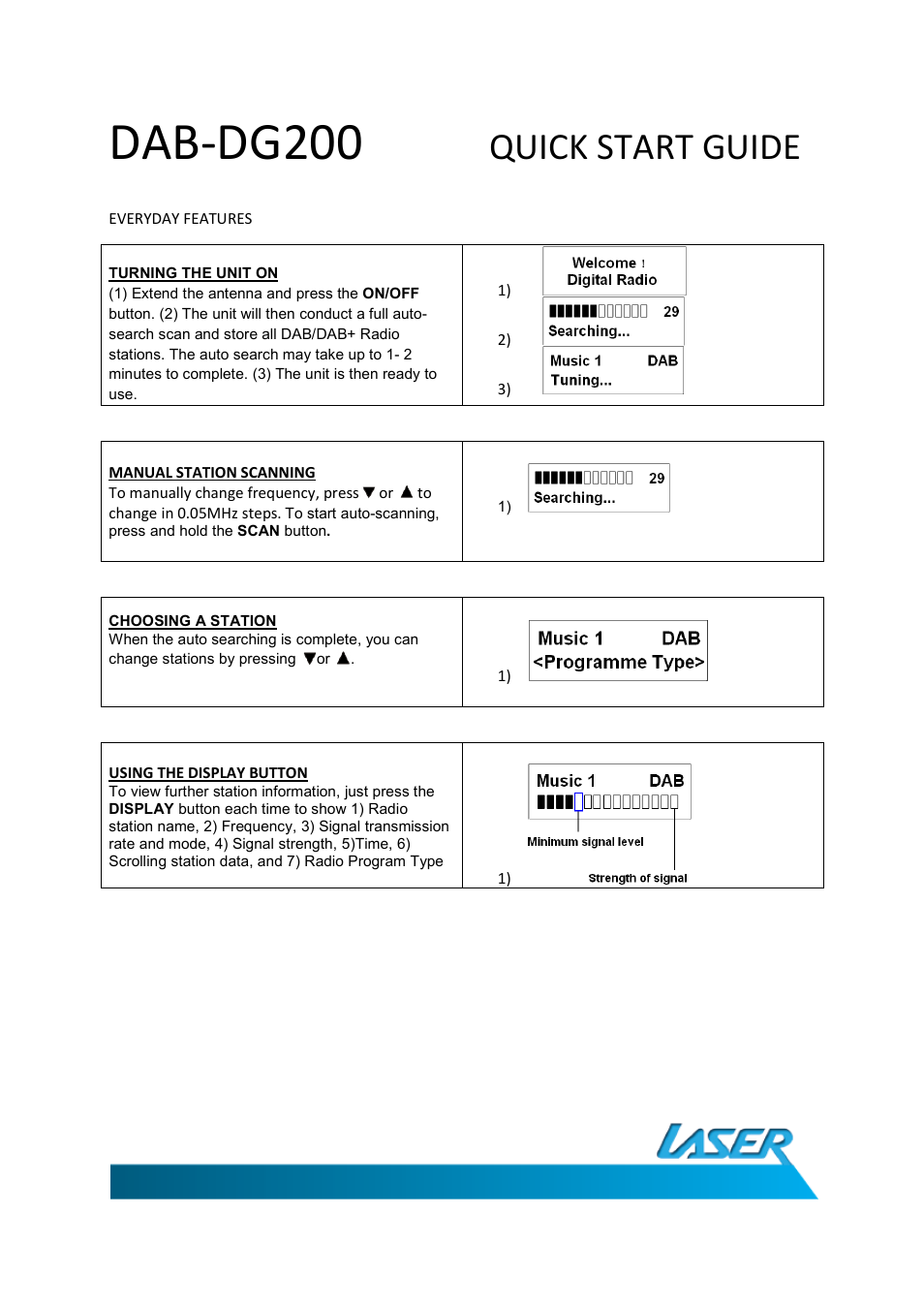 Dab-dg200, Quick start guide | Laser DAB-DG200 User Manual | Page 2 / 4