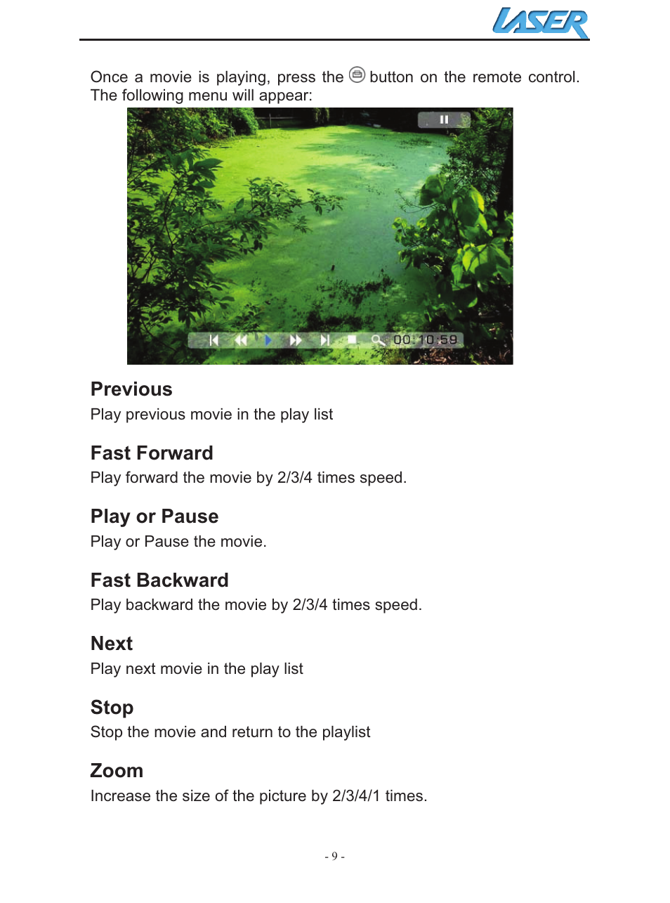 Previous, Fast forward, Play or pause | Fast backward, Next, Stop, Zoom | Laser AO-DPF10WD User Manual | Page 9 / 17