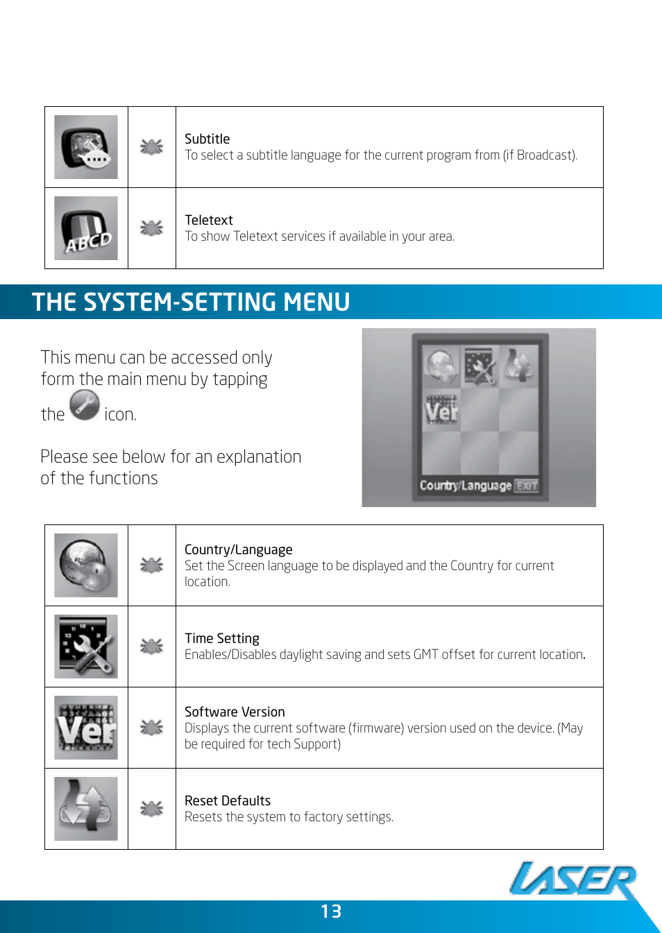 The system-setting menu | Laser DVBT-ST35 User Manual | Page 13 / 20