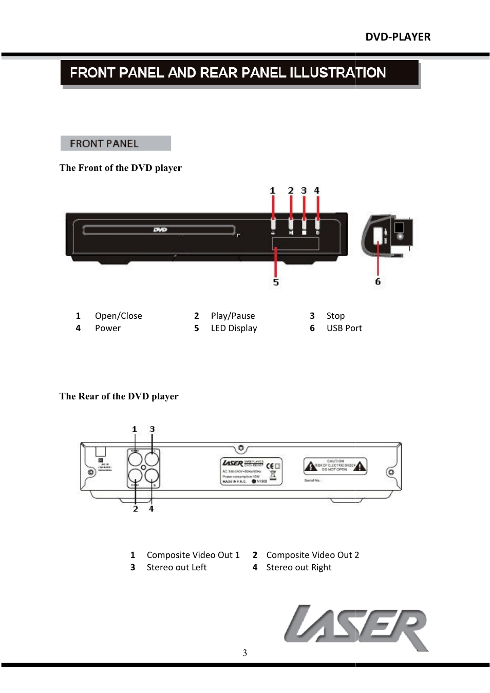 Dvd-player | Laser DVD-HD007 User Manual | Page 4 / 10
